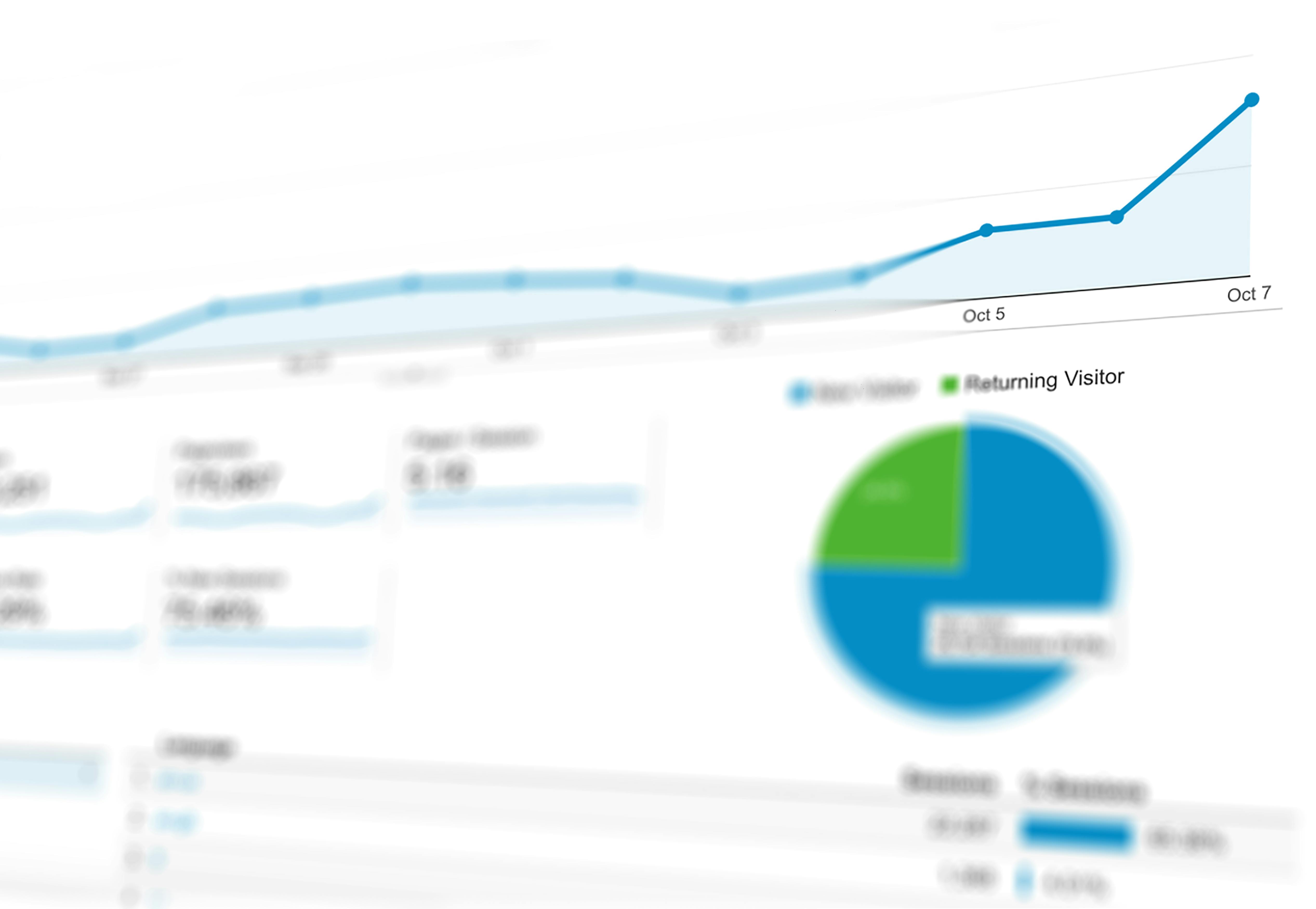 Marketing analytics and conversion rate optimisation